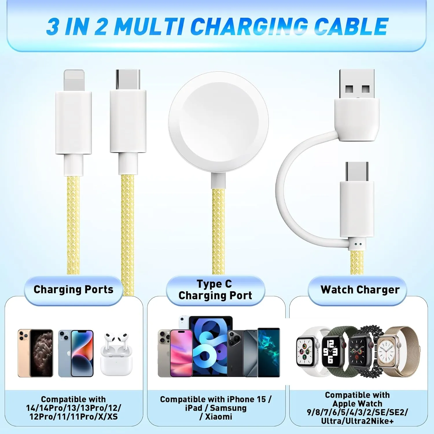 𝐔𝐩𝐠𝐫𝐚𝐝𝐞𝐝 𝐑𝐚𝐩𝐢𝐝 𝐅𝐚𝐬𝐭 Charging USB C Watch Phone Charger 3 in 2 Cable, Compatible with Apple Watch Ultra SE Series 1-9, Universal Travel Multi Devices All in One Cord, 4FT/1.2M-Yellow