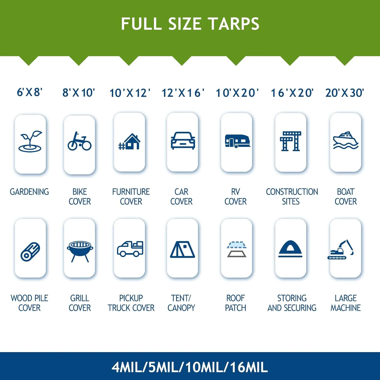 10 Mil Heavy Duty Waterproof Tarps, 16x20 Ft Finished Size Tarps, Premium Tarp with Metal Grommets & Reinforced Edge, Multipurpose Thick Poly Tarp for Car, Boat, Roof, Camping - Green