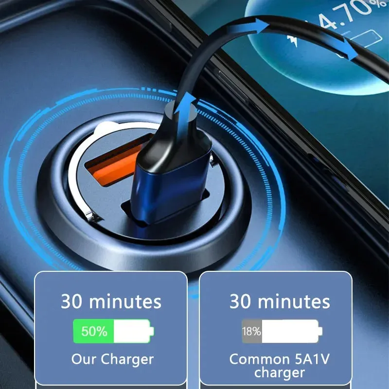 100W Car Charger PD Fast Charging/QC3.0, USB Type C for iPhone
