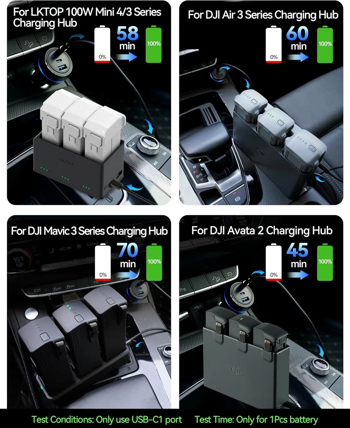 100W Drone Car Charger for DJI, 3-Port USB-C/USB-A Fast Charger, Battrey Power Adapter for DJI Mini/Air/Mavic 3/Avata Series Drone, Charging Hub, Remote Controller Accessories (1 Cable Included)