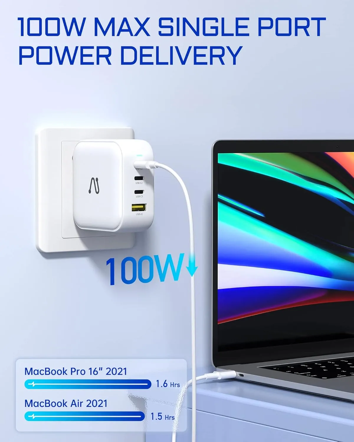 100W GaN Wall Charger, 4-Ports PD 100W Max Fast USB C Charging Adapter, Foldable Compact Charger Block Compatible with MacBook Pro Air, iPad Pro, iPhone 14,Galaxy S9 and More