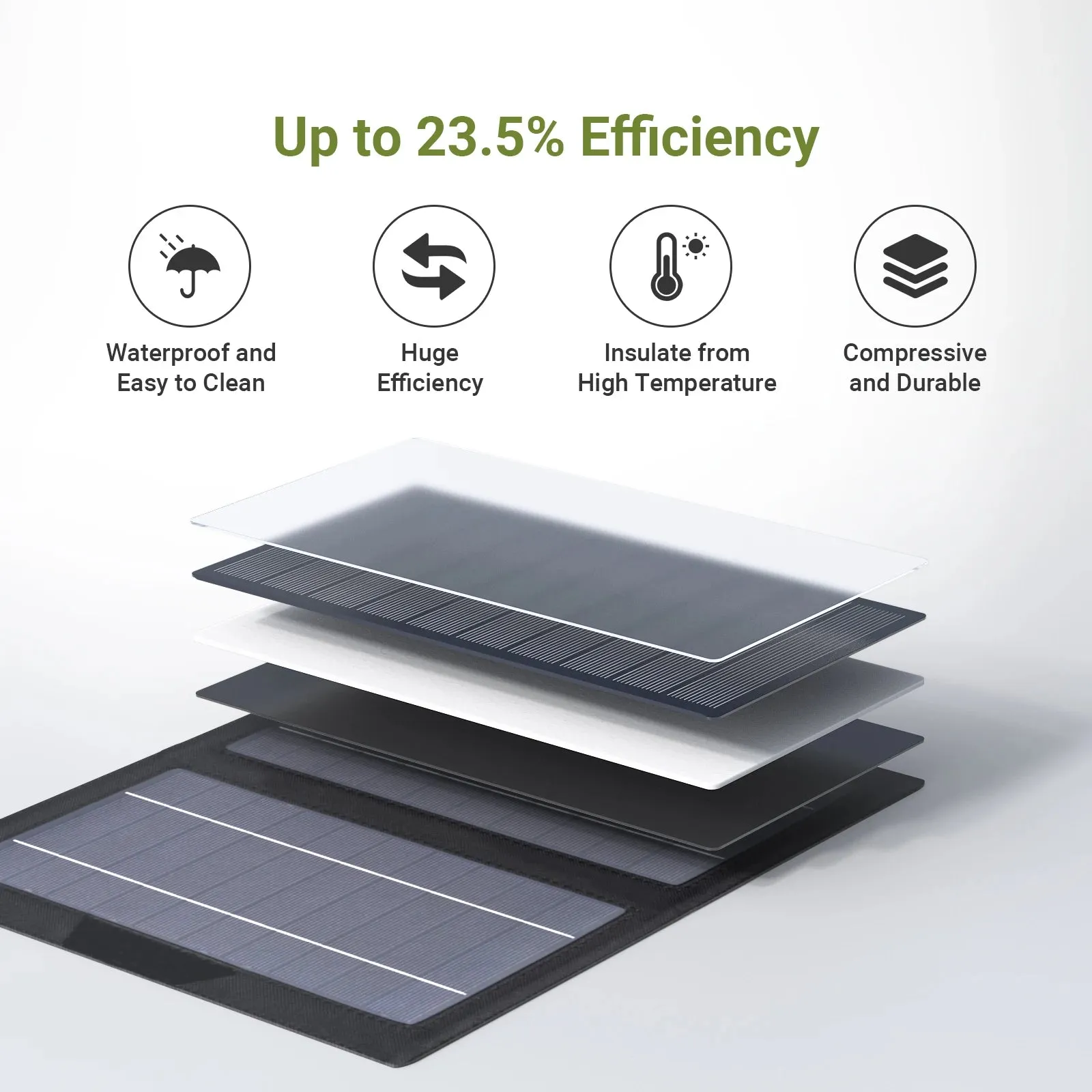 10W Portable Solar Charger - Waterproof Foldable Solar Panel with USB Output for Hiking, Camping, and Backpacking