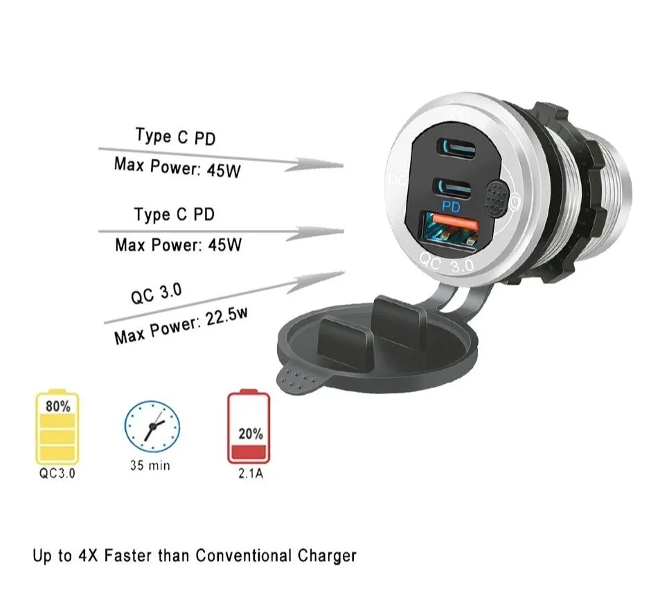 115W Car Charger with QC3.0, PD, Voltmeter, USB Ports