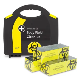 2 Application body fluid, Reliance Medical, FA 2717