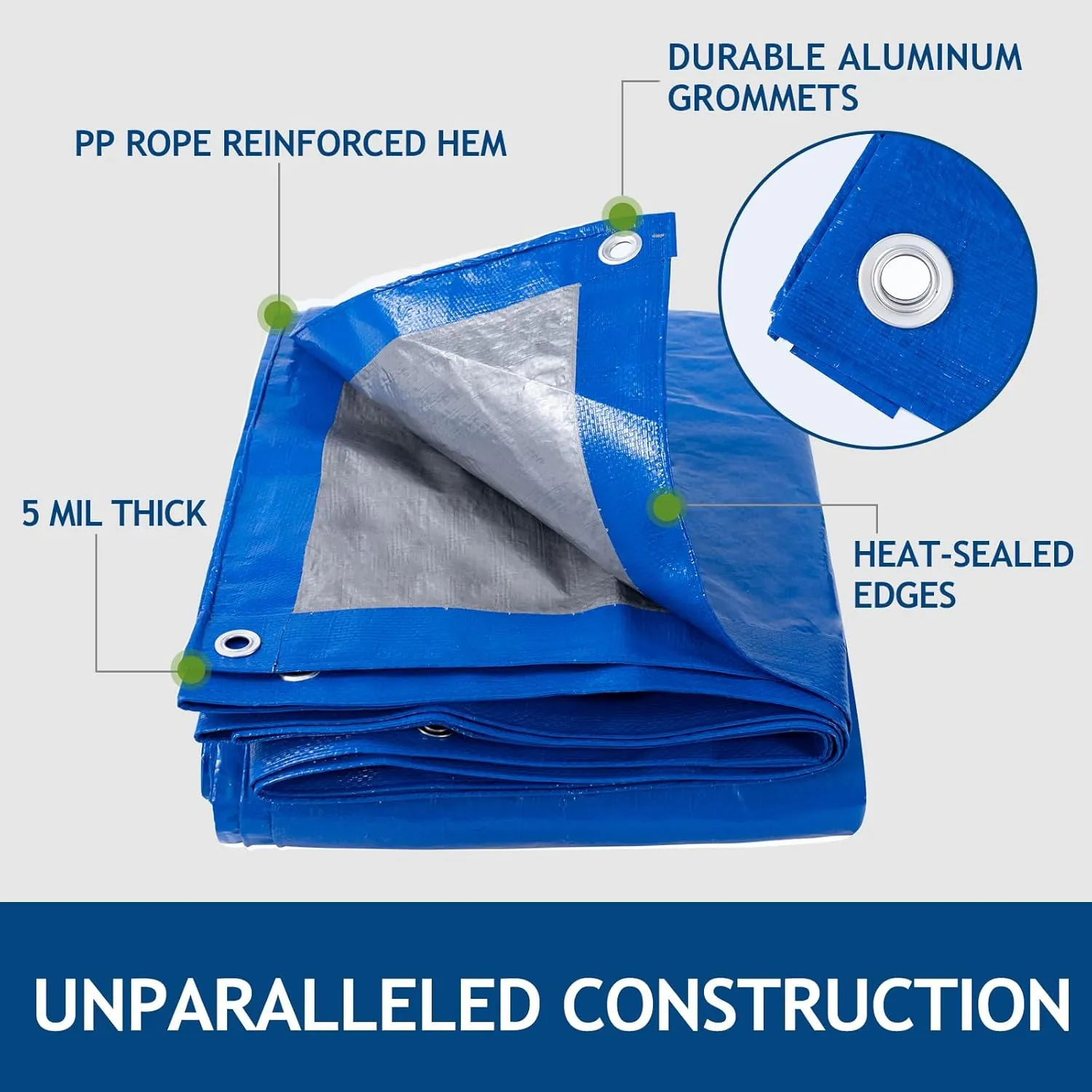 2 Pack 8' x 10' Waterproof Tarps, Finished Size Tarp Cover with Grommets Reinforced Edges, 5 MIL Multipurpose Light Duty Tarpaulin for Car, Camping, Boat, Roof, Protective Cover - Blue