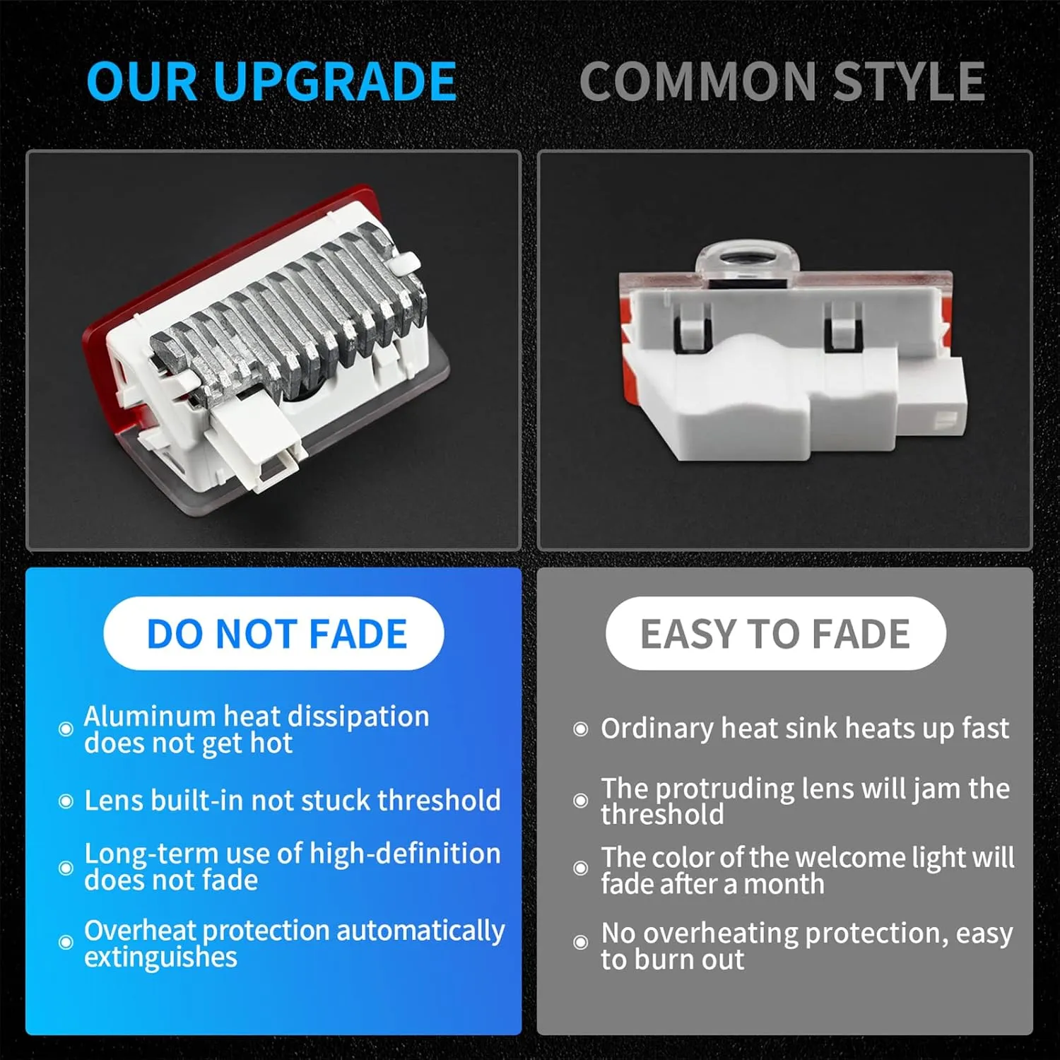 2 Pcs Non-Fading Door Light Logo, Projector Welcome Lamp Door Light Puddle lights Kit Compatible with Accessories A B C E M G GL GLA GLC GLE GLS CLASS 4dr W205 W213 W176 W166 (A/C/E/GLA/GLC/GLE/GLS)