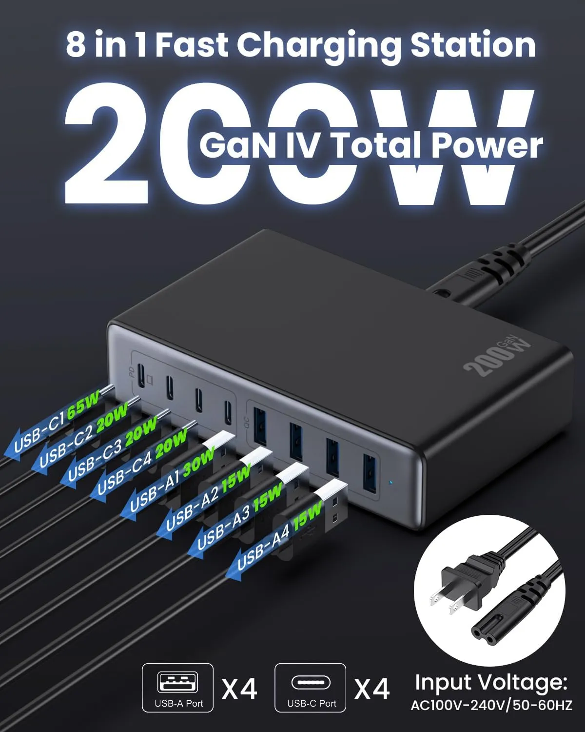 200W USB C Charger Block,GaN IV Charging Station 8 Ports,QC4.0 Fast Charging Station Hub PD 65W USB C Laptop Charger Adapter Compatible with MacBook Air/Pro,DELL,iPhone 16/15,iPad,Steam Deck-Black