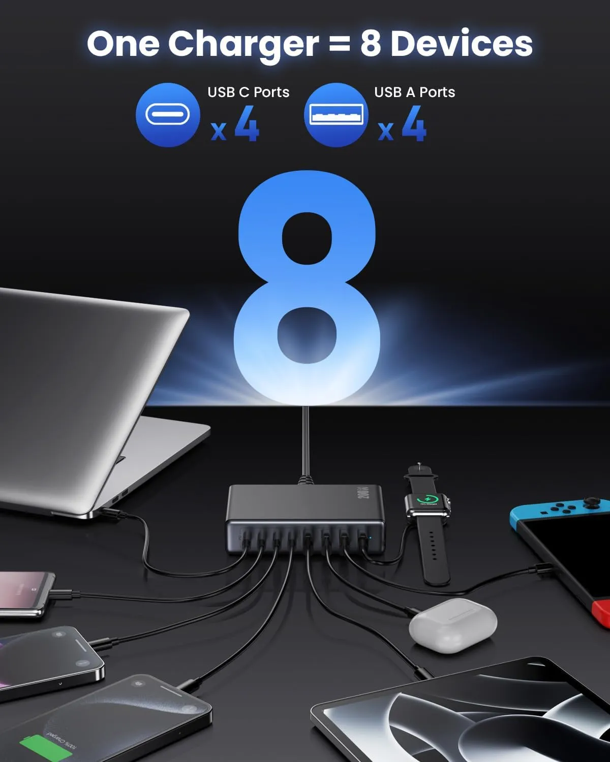 200W USB C Charger Block,GaN IV Charging Station 8 Ports,QC4.0 Fast Charging Station Hub PD 65W USB C Laptop Charger Adapter Compatible with MacBook Air/Pro,DELL,iPhone 16/15,iPad,Steam Deck-Black
