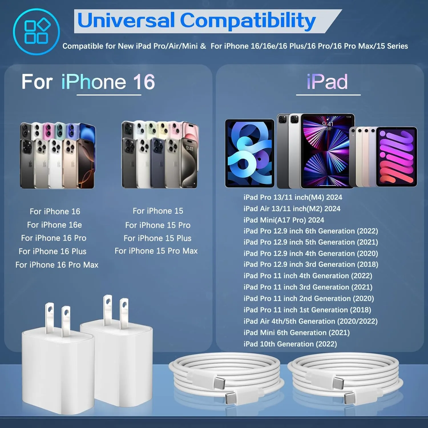 2Pack USB C Fast Charger for iPad Pro 13/12.9/11 in 2024/2022/2021/2020/2018,iPad 10th,iPad Air 4th/5th 10.9",iPad Mini 7/6th,iPad Charger Fast Charging Wall Charger Block with 6FT USB C to C Cable