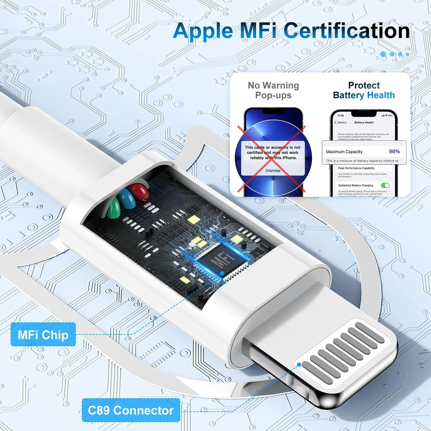 3 Pack Apple MFi Certified Charger Cable 6ft, Lightning to USB Cable Cord 6 Foot, 2.4A Fast Charging,Apple Phone Long Chargers for iPhone 13/12/11/11Pro/11Max/ X/XS/XR/XS Max/8/7/6