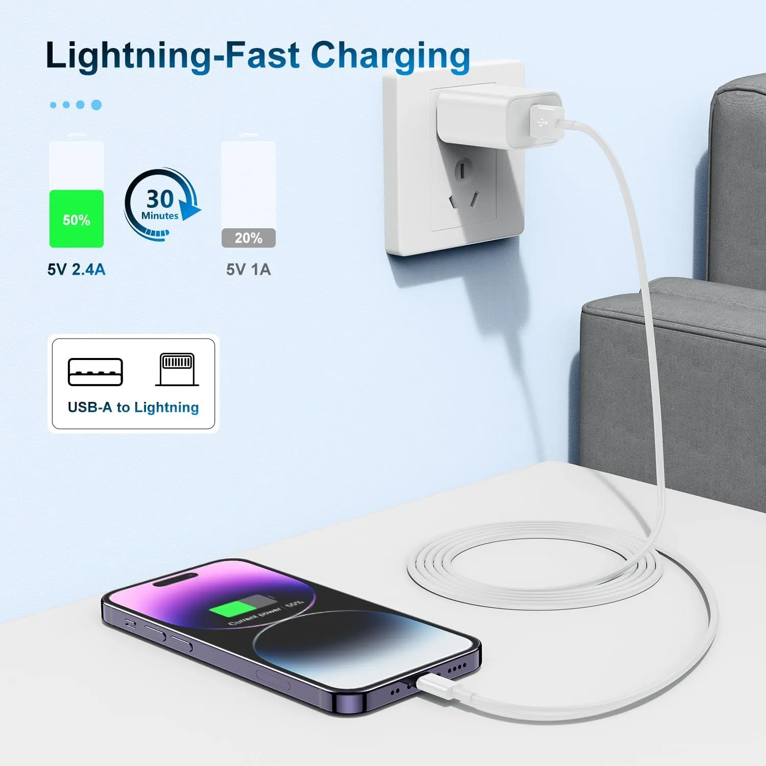 3 Pack Apple MFi Certified Charger Cable 6ft, Lightning to USB Cable Cord 6 Foot, 2.4A Fast Charging,Apple Phone Long Chargers for iPhone 13/12/11/11Pro/11Max/ X/XS/XR/XS Max/8/7/6