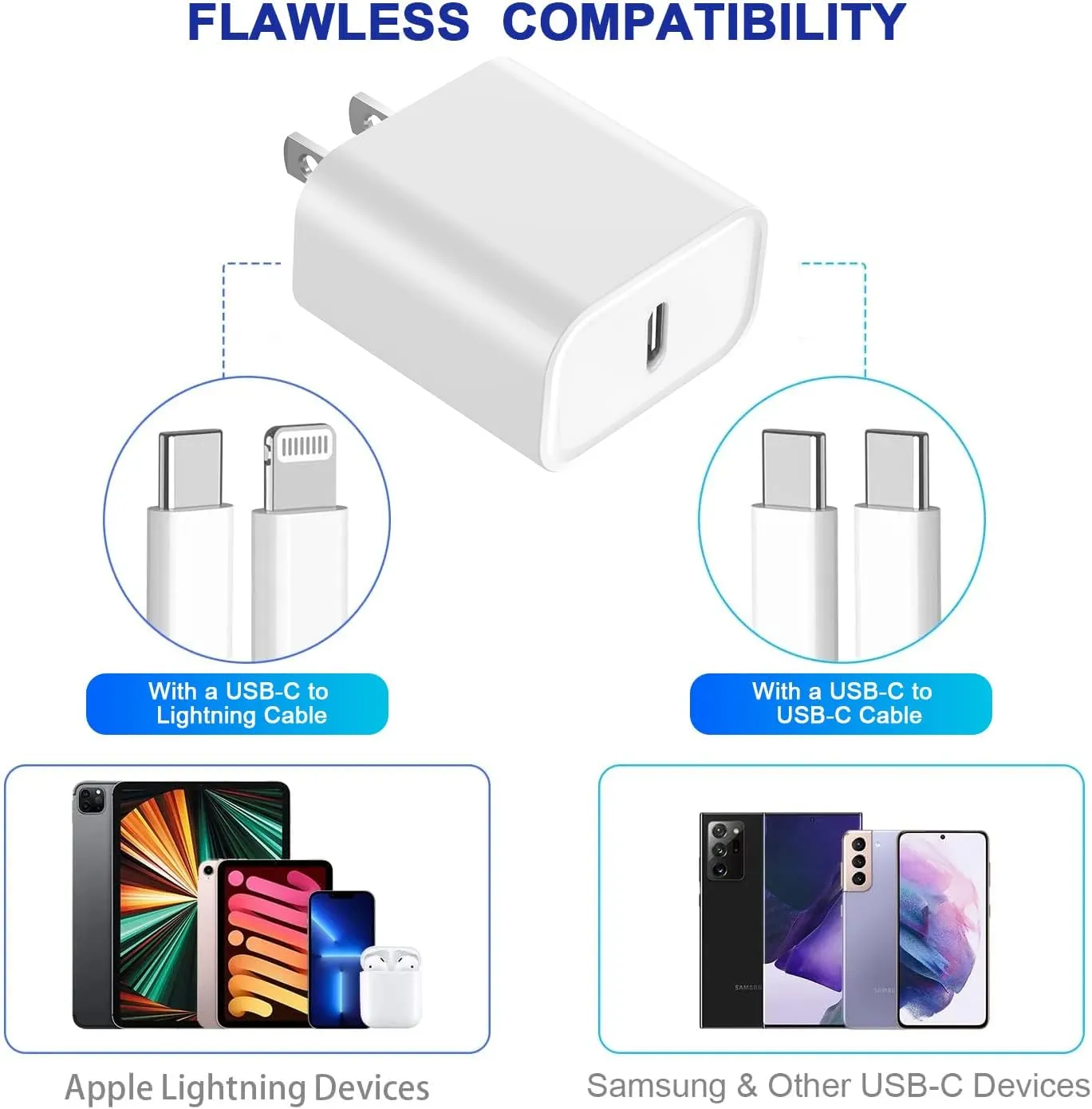3Pack iPhone 16/15 Charge Block,USB C Charger,i Phone Charger Adapter Quick Fast Charger Adapter Plug 20W Power Delivery Type C Fast Charging Block for iPhone 16/15/14/13/12,iPad Pro/Air/Mini/AirPods