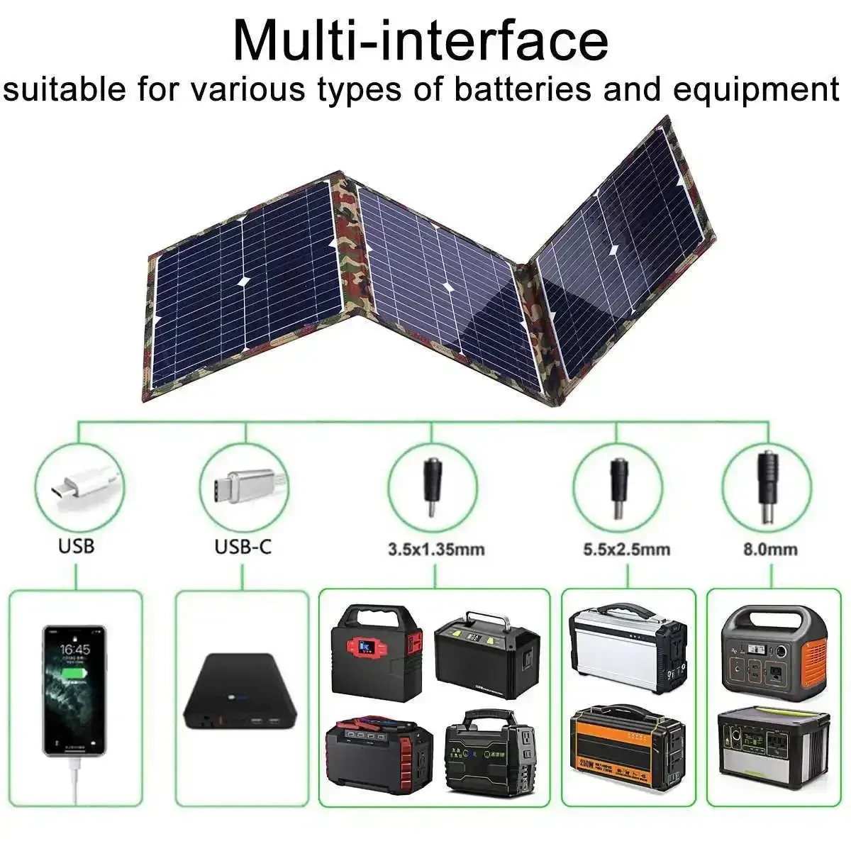 40W Foldable Solar Panel Portable Solar Charger | 12V Battery Power Station with 5V USB for Mobile Phones, Laptops, Camping, and Hiking
