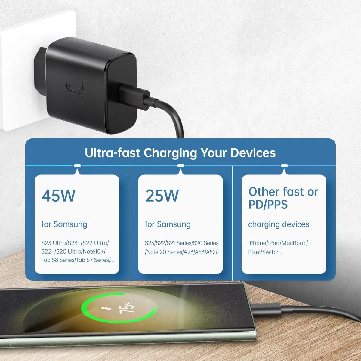 45W Europe Super Fast Charger European Travel Plug Adapter for Samsung Galaxy S25 S24 S23 S22 Ultra Plus iPhone MacBook EU International Power Adaptor USB C Wall Charger PD PPS Italy France Spain Euro