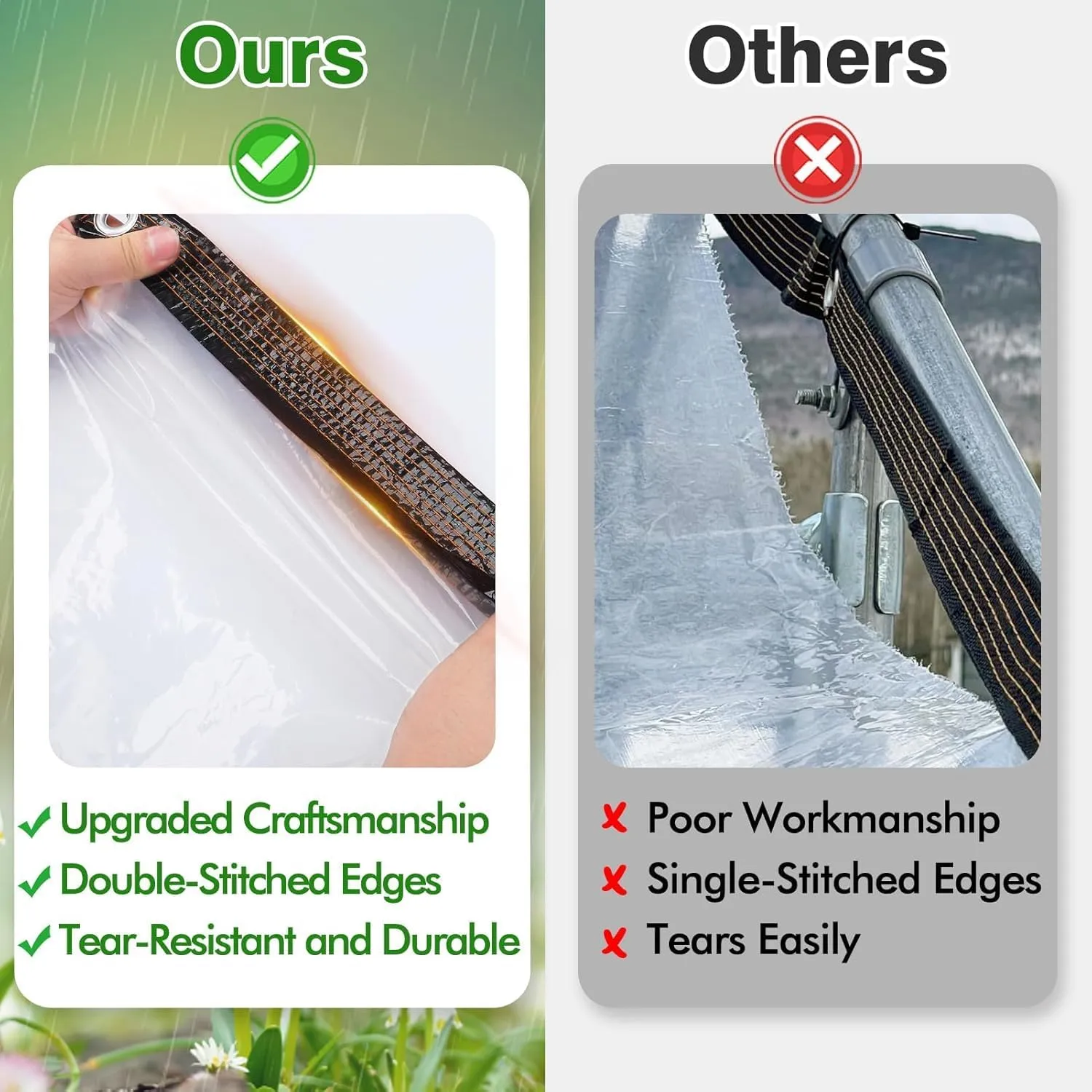 6.6 × 13 ft Thicken Clear Tarp Waterproof - 5 mil Anti-Tear Snowproof & Windproof Clear Plastic Tarps with Grommets PVC Tarp Tarpaulin for Winter Garden Patio Enclosure Chicken Coop Window Shield