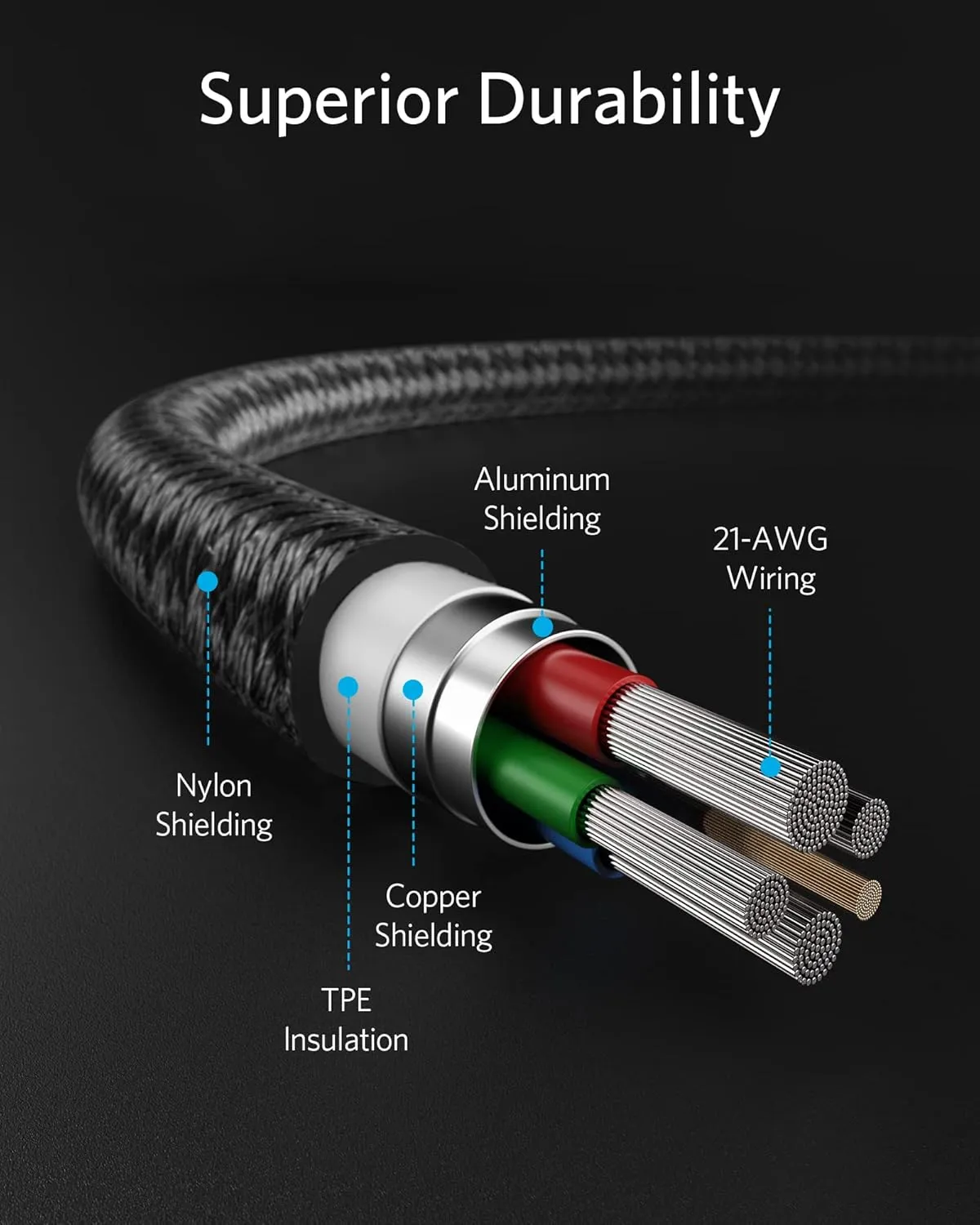 Anker New Nylon USB C to Lightning Cable, Apple MFi Certified for iPhone 14 Series, and More (6FT, 2Pack,Black)
