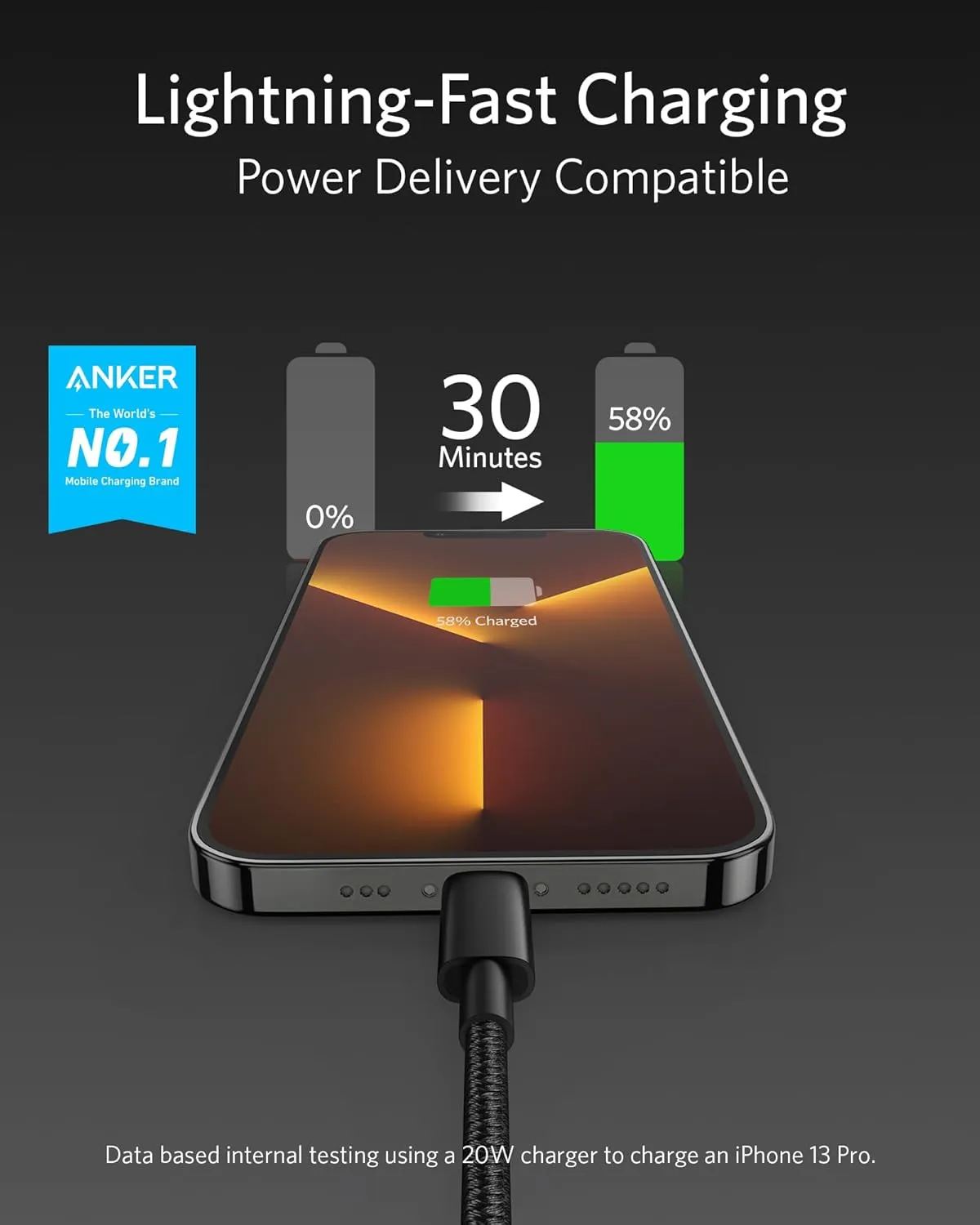 Anker New Nylon USB C to Lightning Cable, Apple MFi Certified for iPhone 14 Series, and More (6FT, 2Pack,Black)