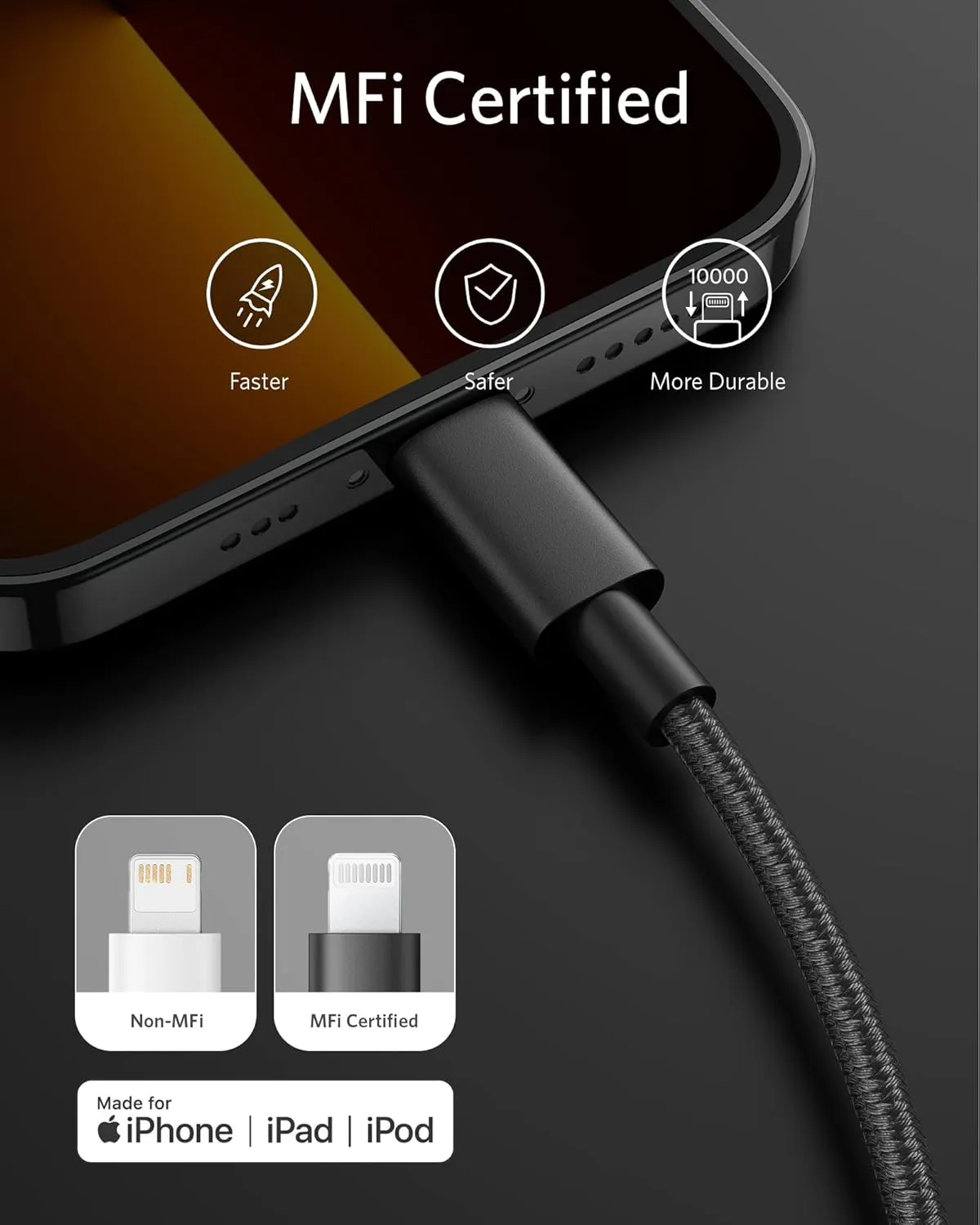 Anker New Nylon USB C to Lightning Cable, Apple MFi Certified for iPhone 14 Series, and More (6FT, 2Pack,Black)