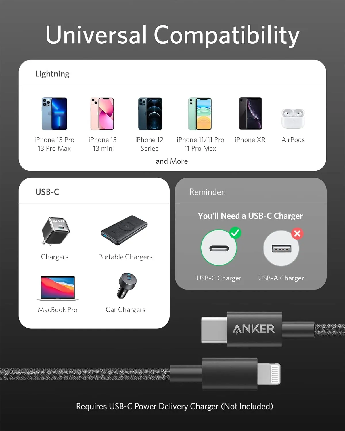 Anker New Nylon USB C to Lightning Cable, Apple MFi Certified for iPhone 14 Series, and More (6FT, 2Pack,Black)