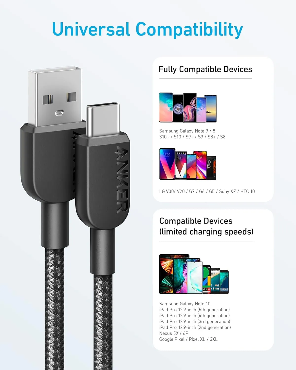 Anker USB A to USB C Cable, Charger Cord (2 Pack, 10FT), for Samsung Galaxy Note 10/S10  S10, LG V30 (Black)