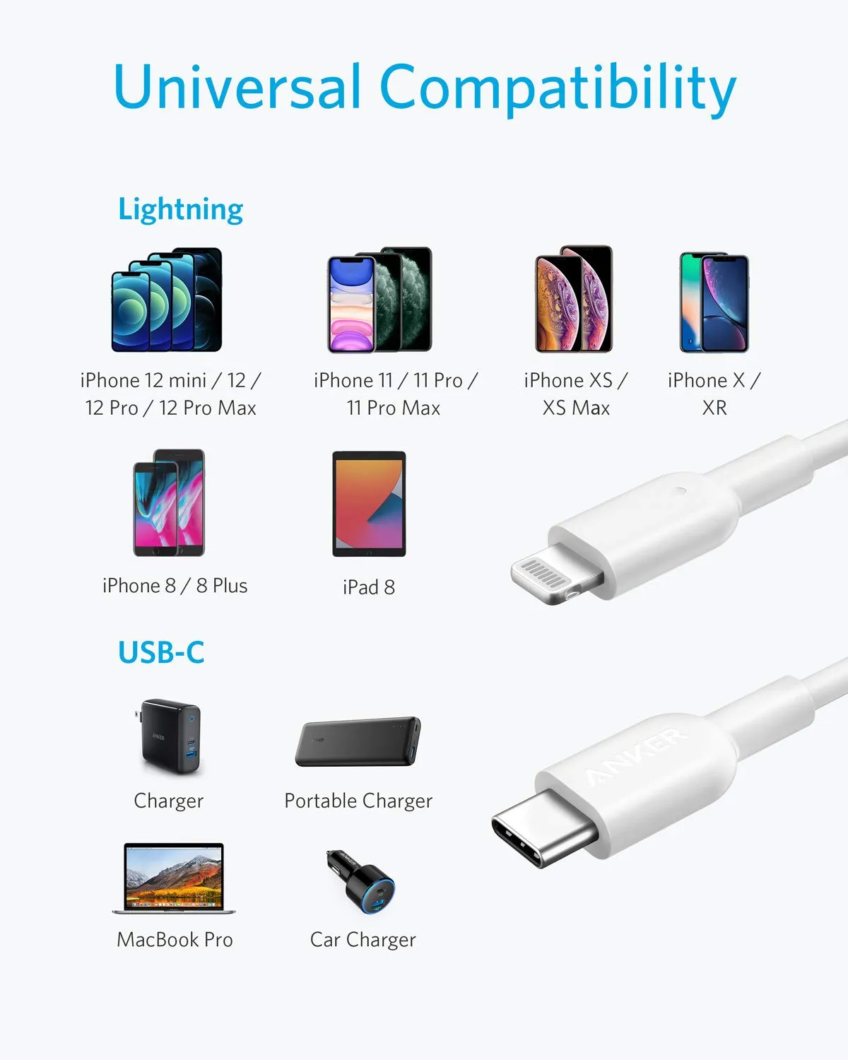 Anker USB C to Lightning Cable, MFi Certified Cable for iPhone 13 Pro 12 Pro Max 12 11 X XS, Supports Power Delivery (6FT,White)