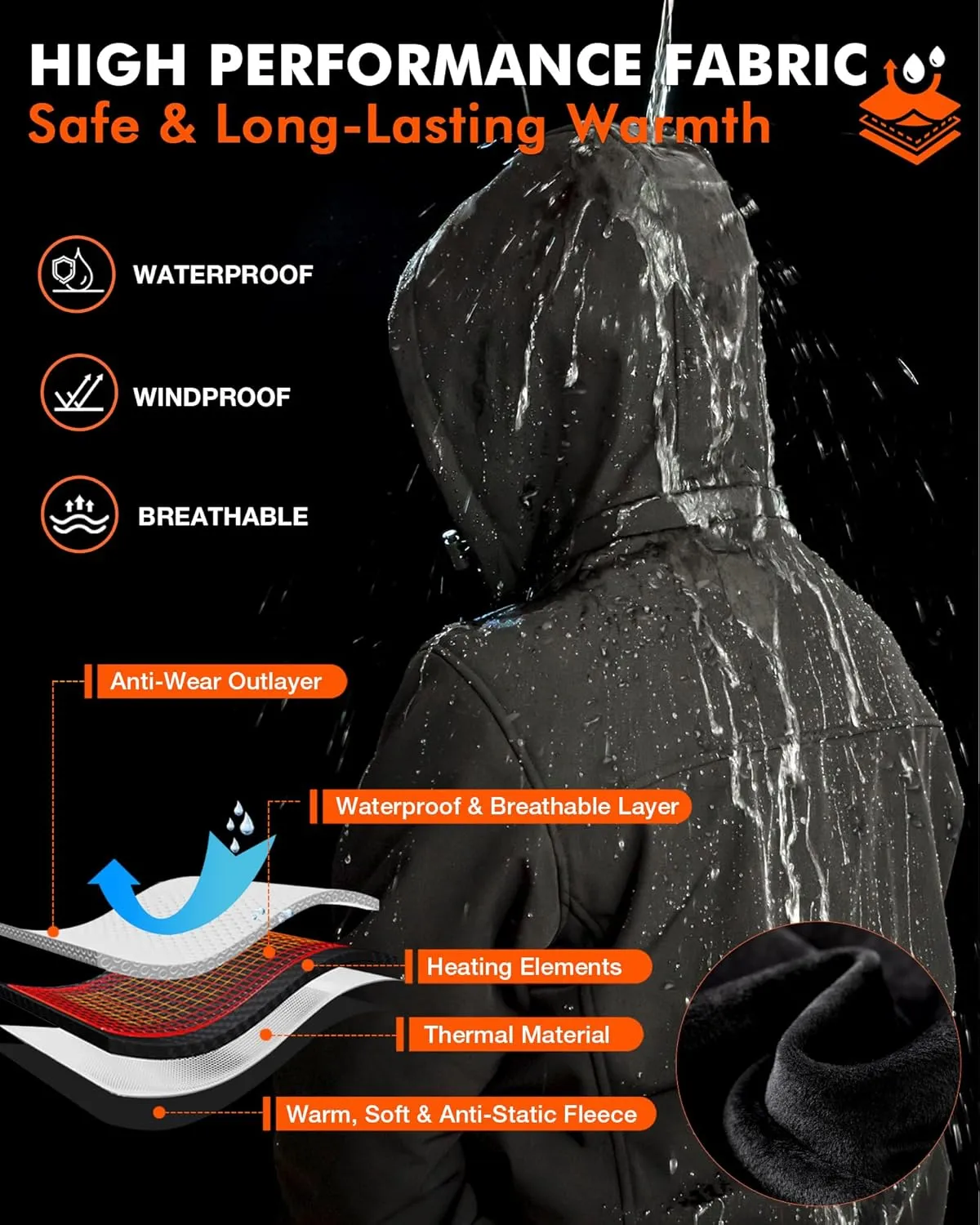 ARRIS Men`s Heated Jacket, Electric Heating Coat with Battery and Detachable Hood - Waterproof, 8 Heating Areas