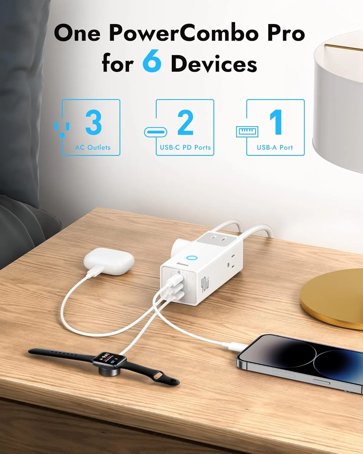 Baseus Power Strip Surge Protector 1200J - PD40W USB C Charger Extension Cord with 3 AC Outlets & 3 USB Port Fast Charging Charging Station for Office Dorm Room Home