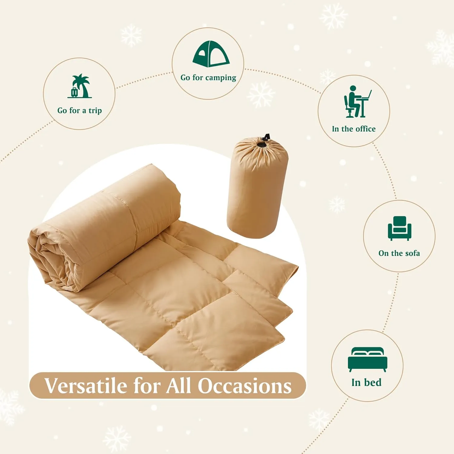 Beautyrest Packable Down Throw Blanket for Couch,Bed Comforter, Sofa Blanket Throw with Pouch | 650 Fill Power Soft Fuzzy Down Throw for Indoor and Outdoor, 60X70''