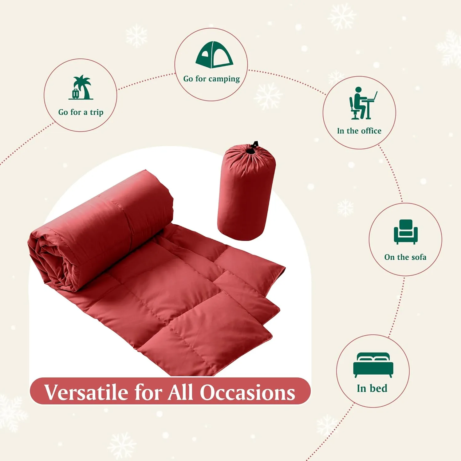 Beautyrest Packable Down Throw Blanket for Couch,Bed Comforter, Sofa Blanket Throw with Pouch | 650 Fill Power Soft Fuzzy Down Throw for Indoor and Outdoor, 60X70''
