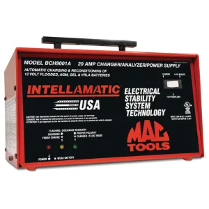 Bench Battery Chargers