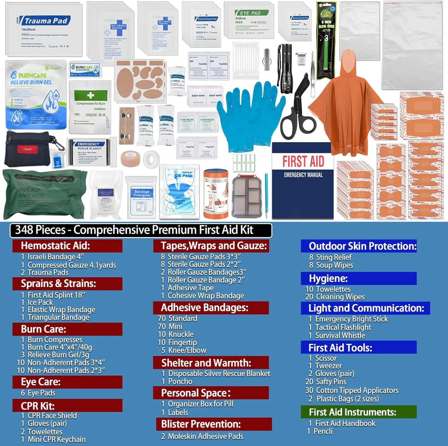 Best Survivor Waterproof First Aid Kits -348 Piece Comprehensive Trauma Kit, Emergency Medical Kit for Marine, Outdoor, Camping, Hurricanes, Boating and Car -with Labeled Compartments for Easy Access