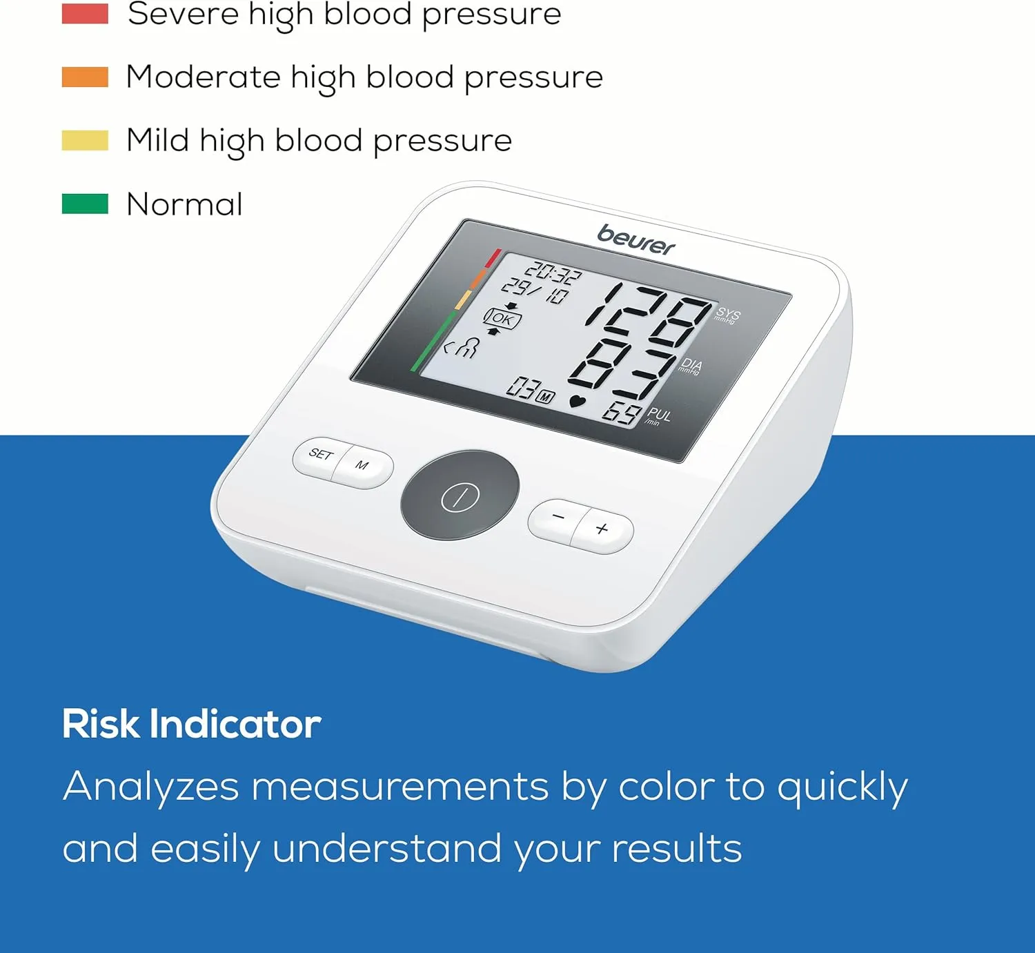 Beurer BM27 Upper Arm Blood Pressure Monitor for Home Use with Automatic Adjustable Cuff, 120 Memory Sets, Irregular Heart Rate Detection, Risk Indicator, and Storage Bag