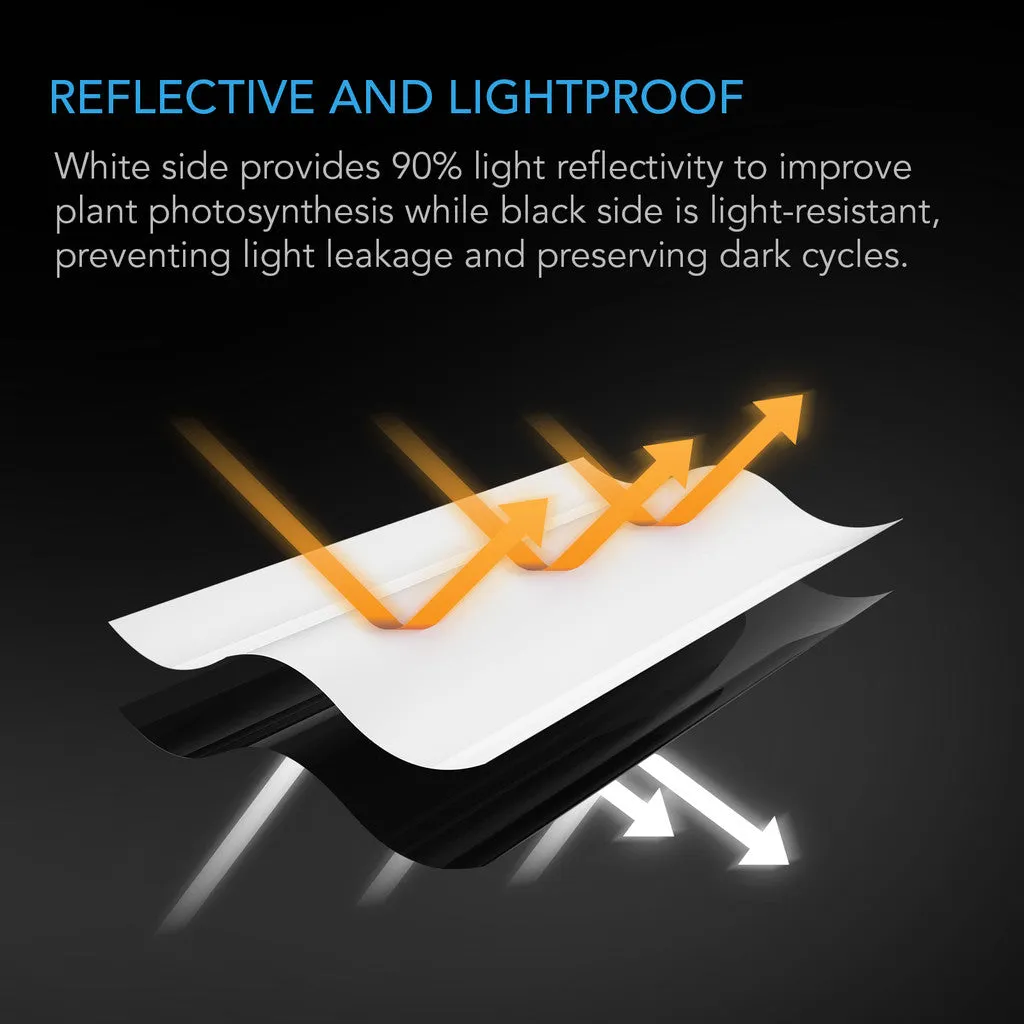 BLACK AND WHITE PANDA FILM, WATERPROOF REFLECTIVE SHEET