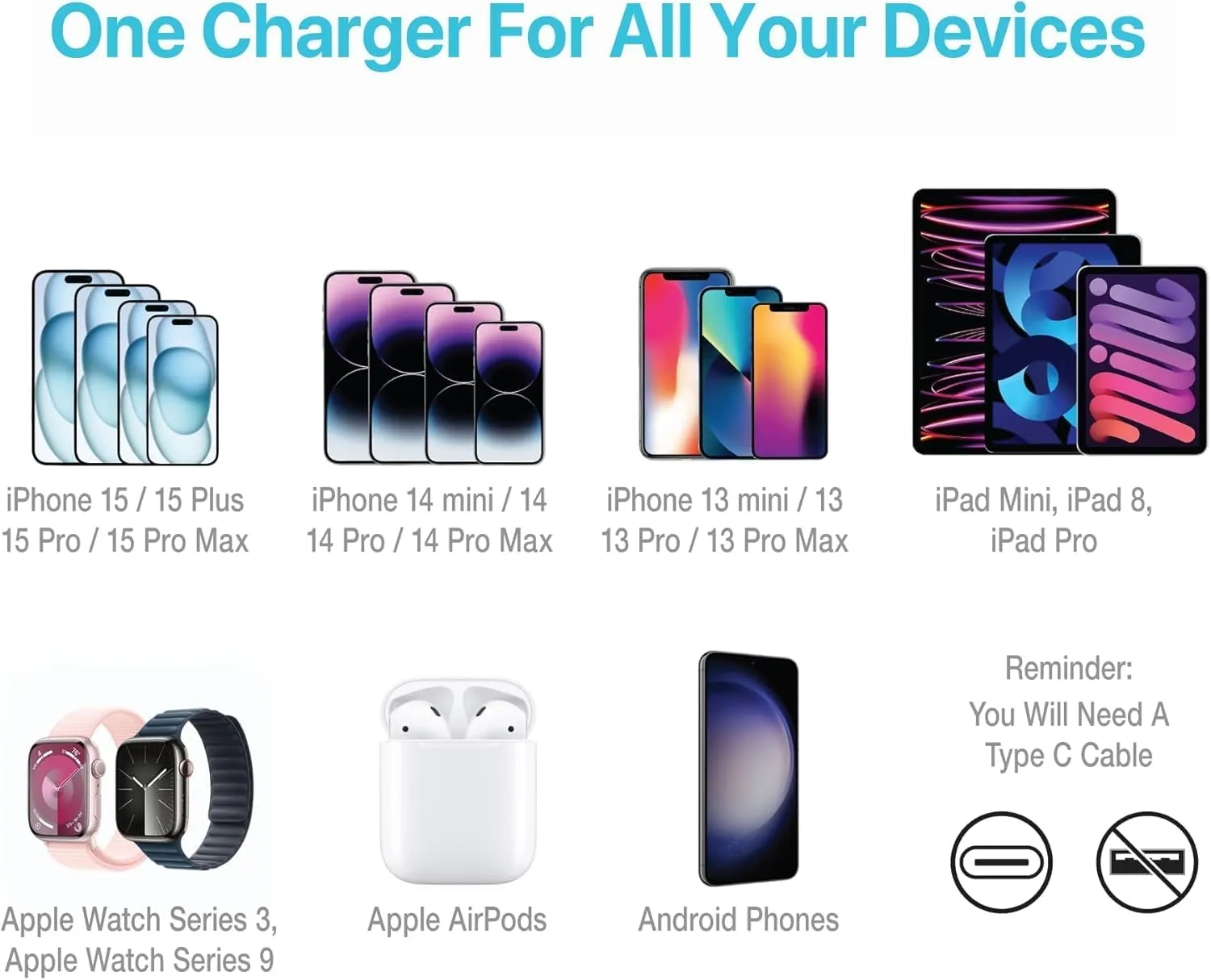 BLACK DECKER Quick-Charge PD Wall Charger, 2-Port, 38W - USB & Type C Wall Plug - Compact Power Block USB C - Fast Charger Adapter Power Delivery & Qualcomm QC 3.0 - Perfect for Home, Office, Travel