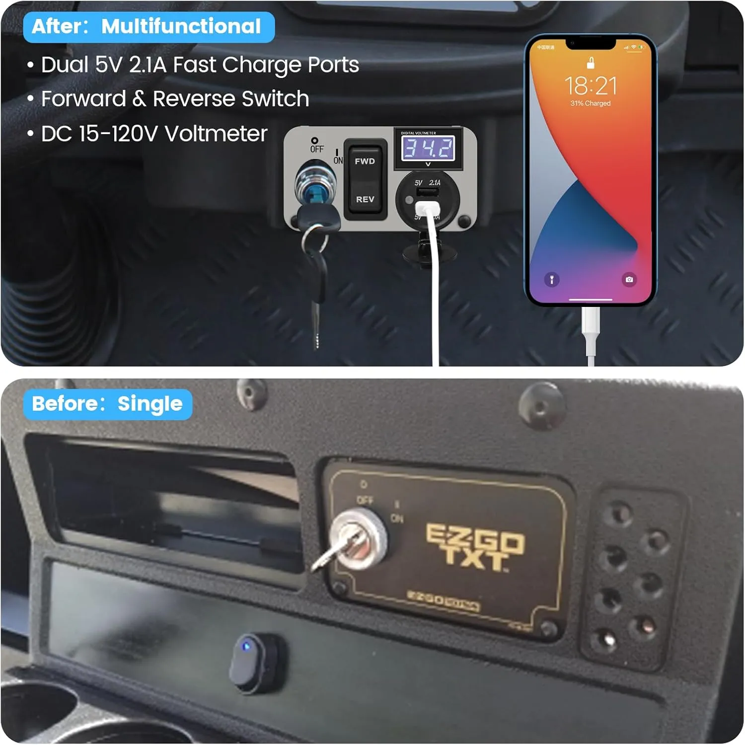 briidea 3 in 1 Multifunctional Integrated Panel with DC 12V-90V 4.2A Dual USB Charger Sockets, LED Wide Range Voltmeter & Forward Reverse Switch, Golf Cart Accessories for EZGO TXT, PDS & Medalist