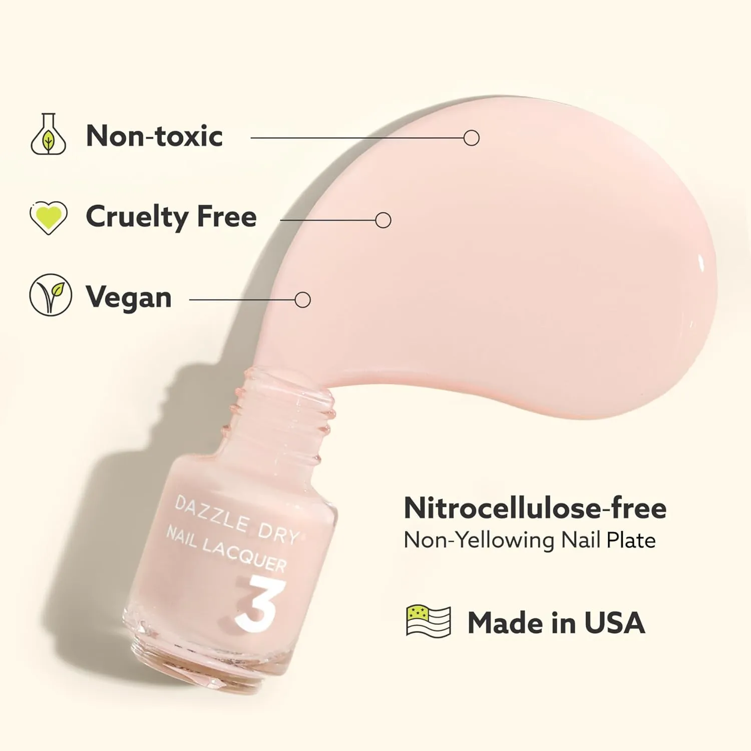 Dazzle Dry Mini Kit 4 Step System - At First Blush - A pale, subtle off-white pink. Full coverage cream. (5 Piece Kit / 5 Manicures)
