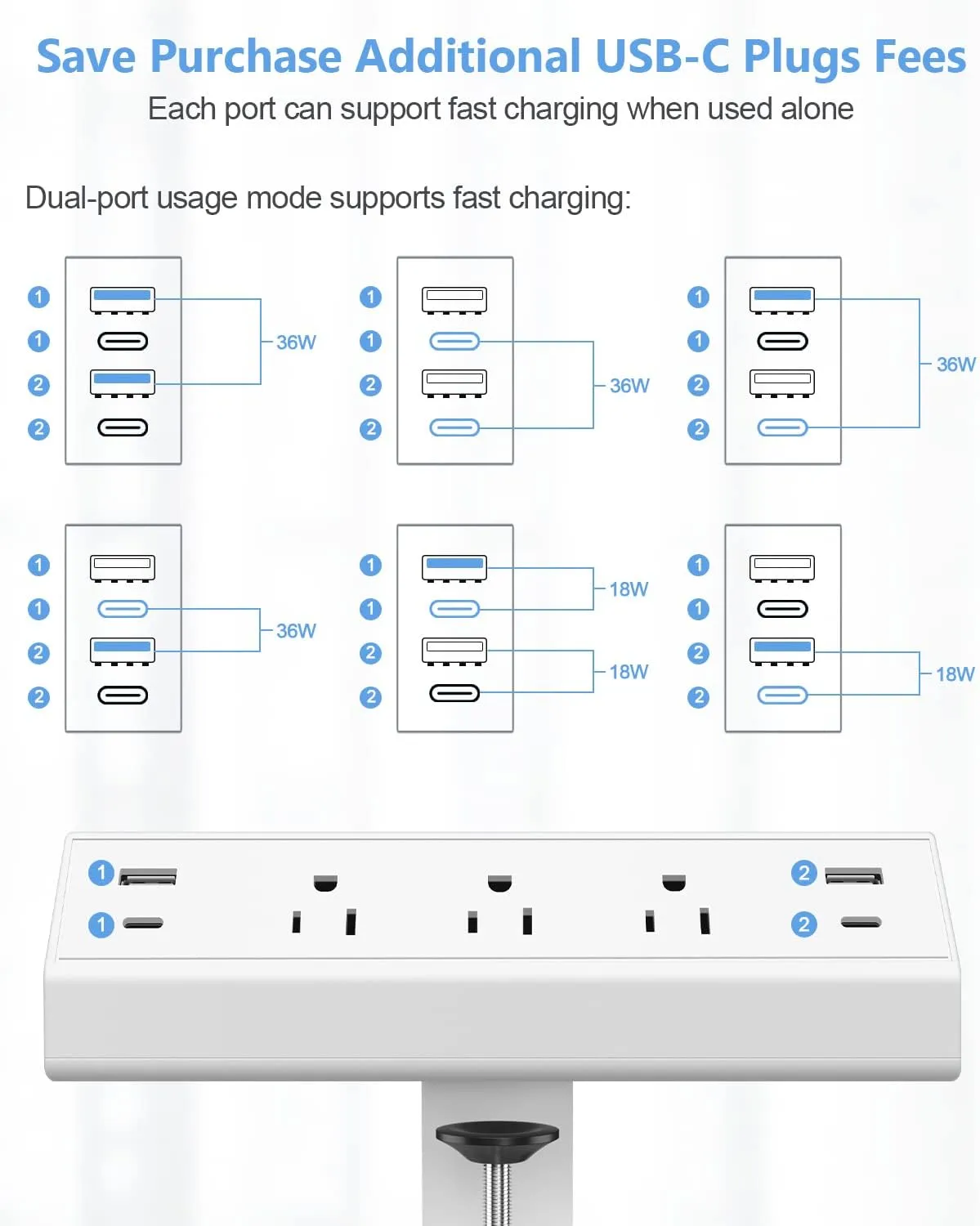 Desk Clamp Power Strip USB C,40W Fast Charging Station,2 PD 20W USB C Charger,Desk Edge Mount Power Strip 4 USB Ports 3 Widely Spaced Outlets Surge Protector,Fit 1.96" Tabletop Edge,ETL Listed