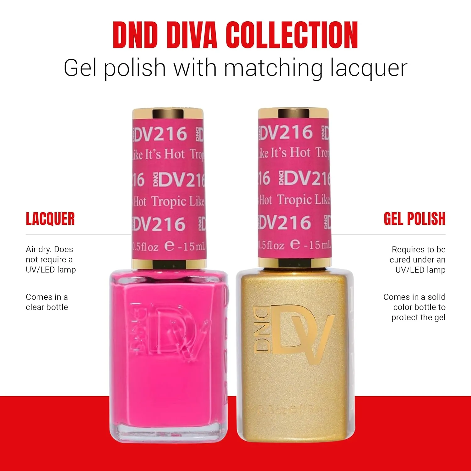 DND Diva Gel Polish Set, First Class Collection, UV/LED Gel Polish and Air Dry Nail Lacquer, Matching Chip-Free Polish Duo, 216 Tropic Like It’s Hot, 0.5 Fl Oz