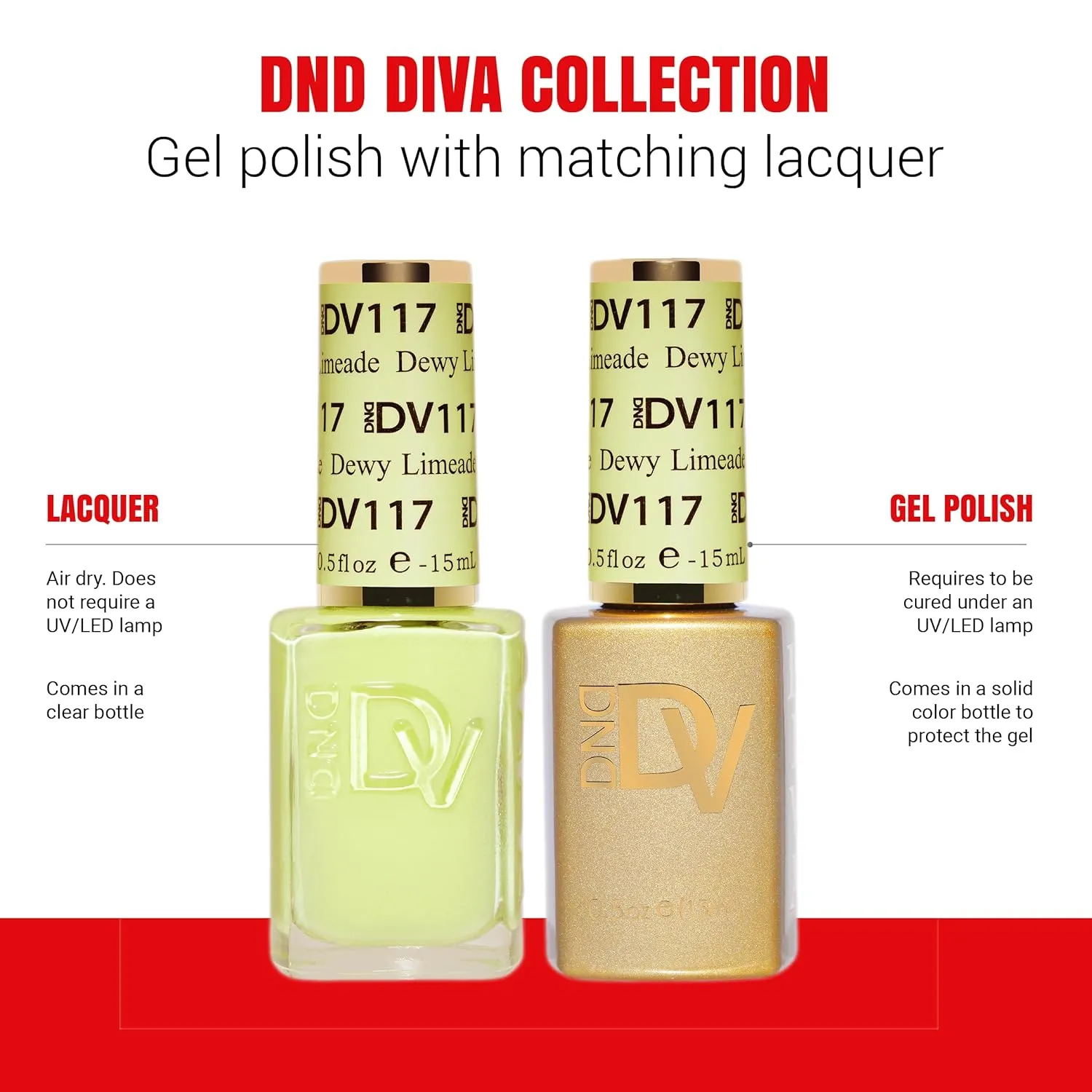 DND Diva Gel Polish Set, Soda Poppin Collection, UV/LED Gel Polish and Air Dry Nail Lacquer, Matching Chip-Free Polish Duo, 117 Dewy Limeade, 0.5 Fl Oz
