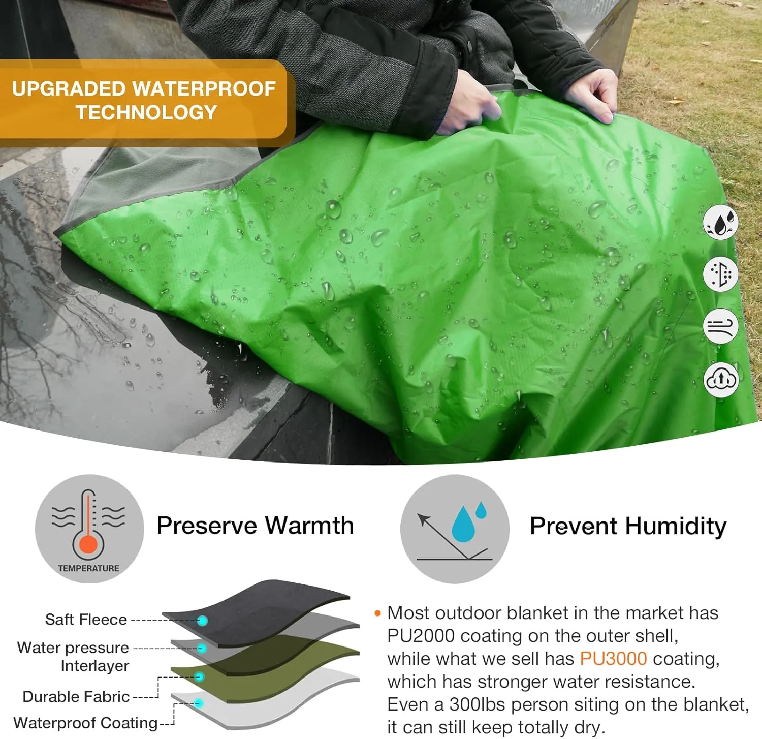 DUKUSEEK Outdoor Waterproof Blanket, Waterproof Windproof Outdoor Fleece Blanket - Large (79x56), Portable, Wearable, Warm for Outdoor Camping, Picnic, Stadium, Sports, Beach, Concerts, Car, Dogs…