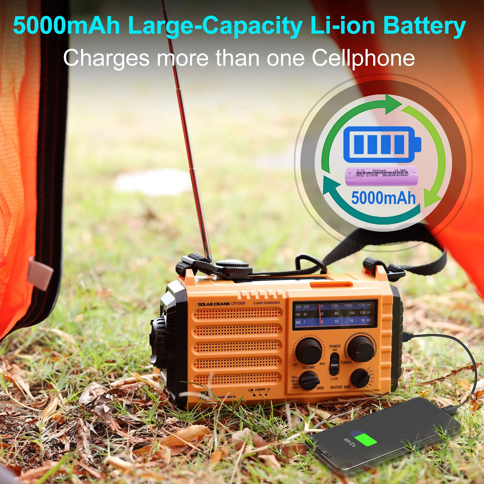 Emergency Weather Radio