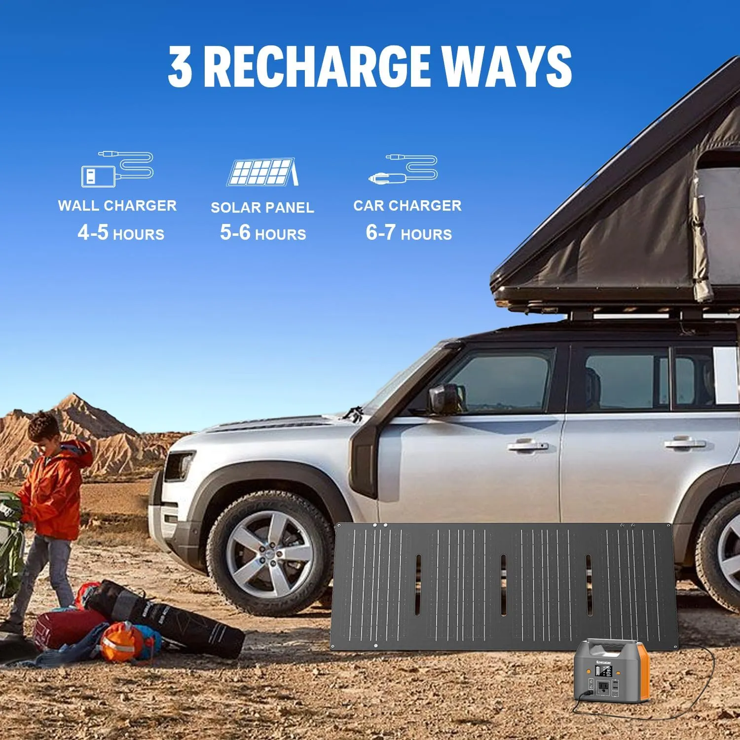 EnginStar Portable Power Station 150W 155Wh Solar Generator 110V 42000mAh Portable Power Bank w/AC Outlet, 6 Outputs External Battery Backup LED Light for Outdoor Camping