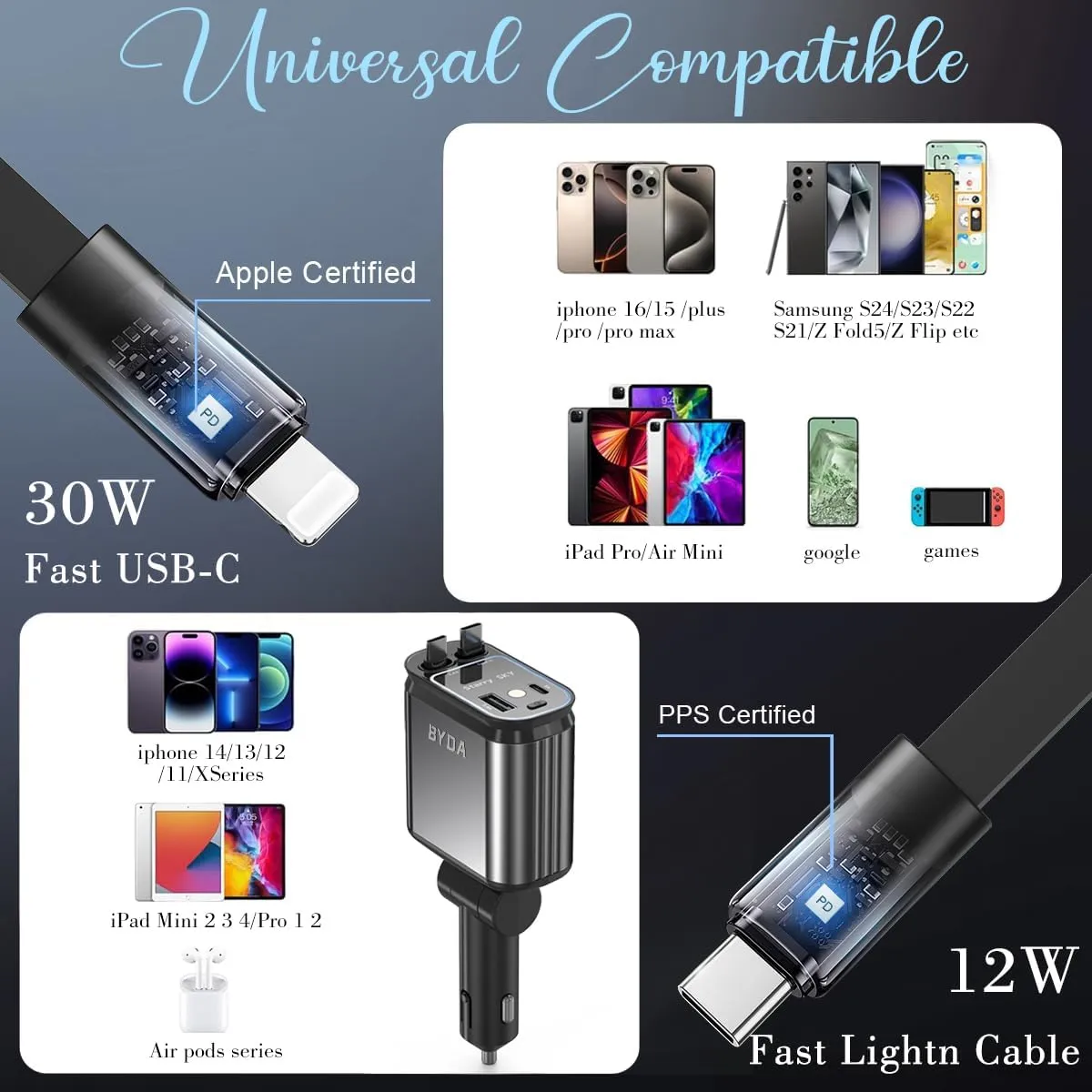 Fast Car Charger 4 in 1 Retractable Car Charger 69W with Starry Light,USB-C Fast Car Accessories,Compatible with All iPhones Android (Grey, Lightning USB-C)