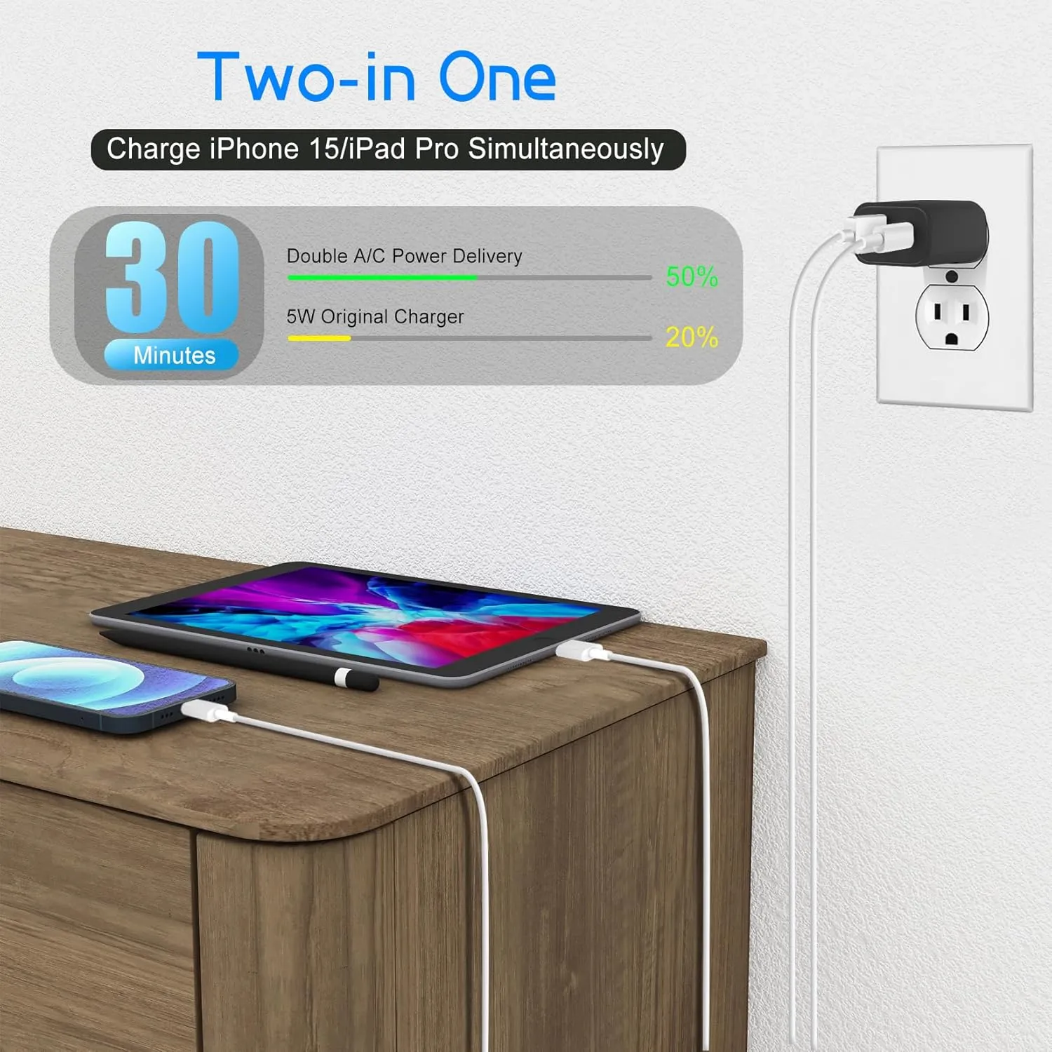 Fast Charger for iPhone 16,2Pack Dual Port A/C iPhone 16 15 Charger Fast Charging,Quick Double A/C Chargers Fast Charging Block,10FT USBC Cable for iPhone16 Pro Max/16e/16/15/15Pro/15 Plus/iPad Pro
