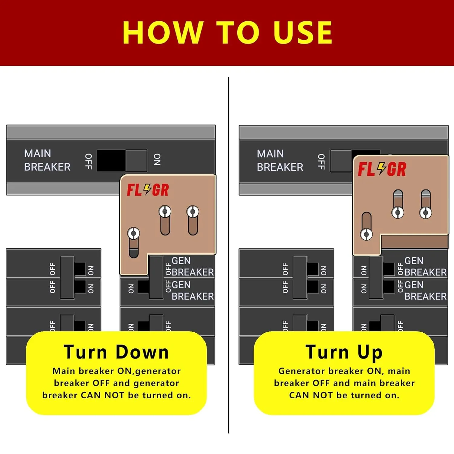 Generator Interlock Kit Compatible with Square D QO or Homeline 150 or 200 amp Panels. 1 3/8 in Spacing Between The Main and Generator Circuit Breakers, SD200A Professional Generator Interlock Kit