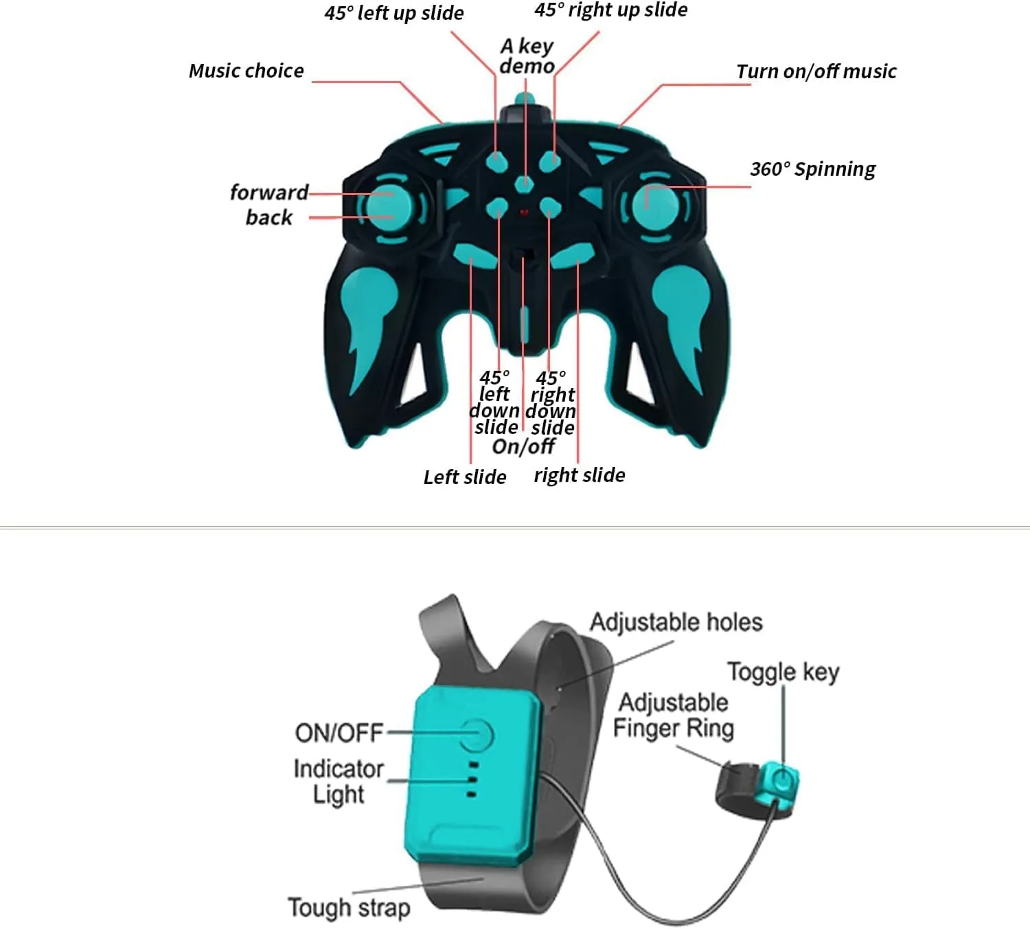 Gesture Sensing RC Stunt Car, 360 Spins Double Sided Hand Controlled Glove RC Car with Lights Music, Birthday Gifts for Boys Age 6-12