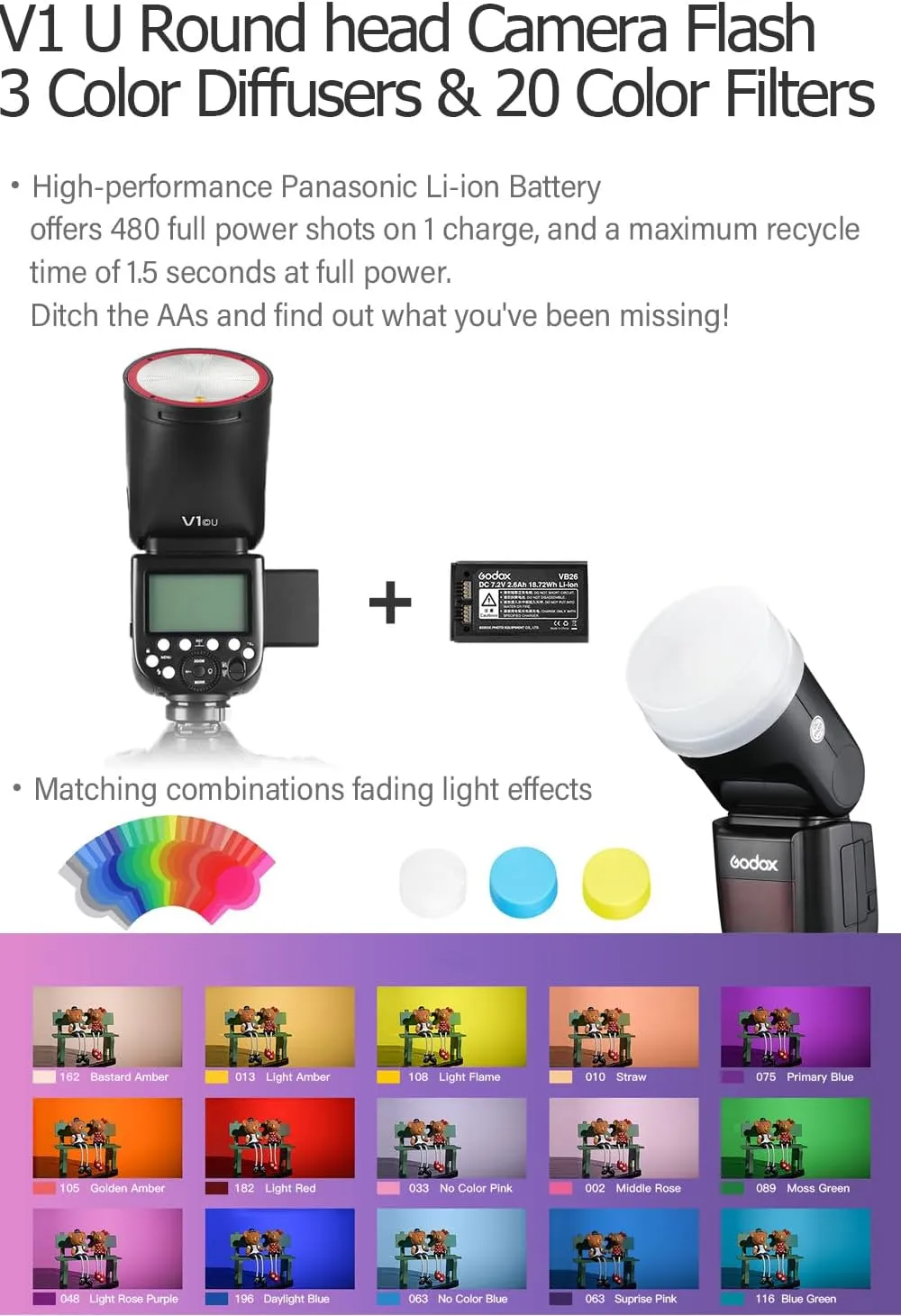 Godox V1 N U Flash for Nikon, Godox V1-N U HSS TTL Round Head Speedlight with Accessories Kit for Portrait, Event, Travel, Wedding Photography