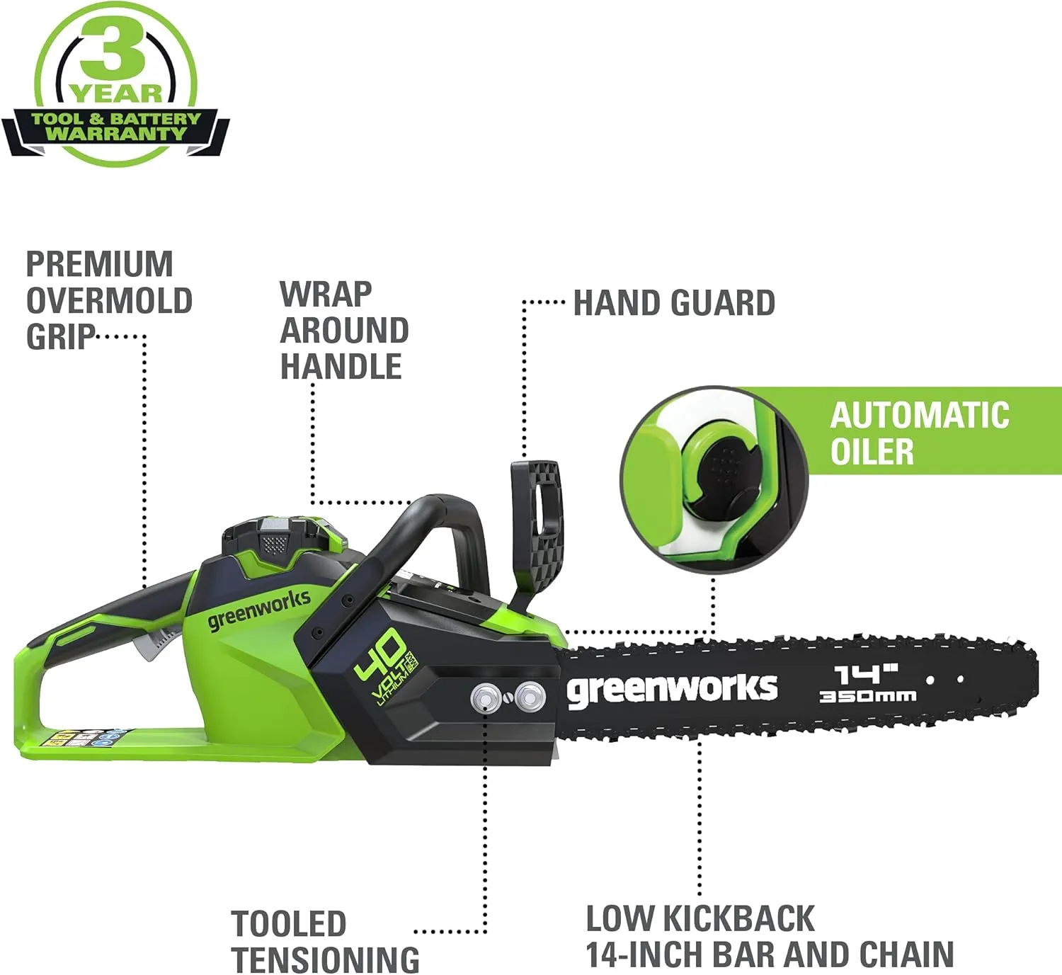 Greenworks 40V 14" Chainsaw, 2.5Ah USB Battery and Charger Included