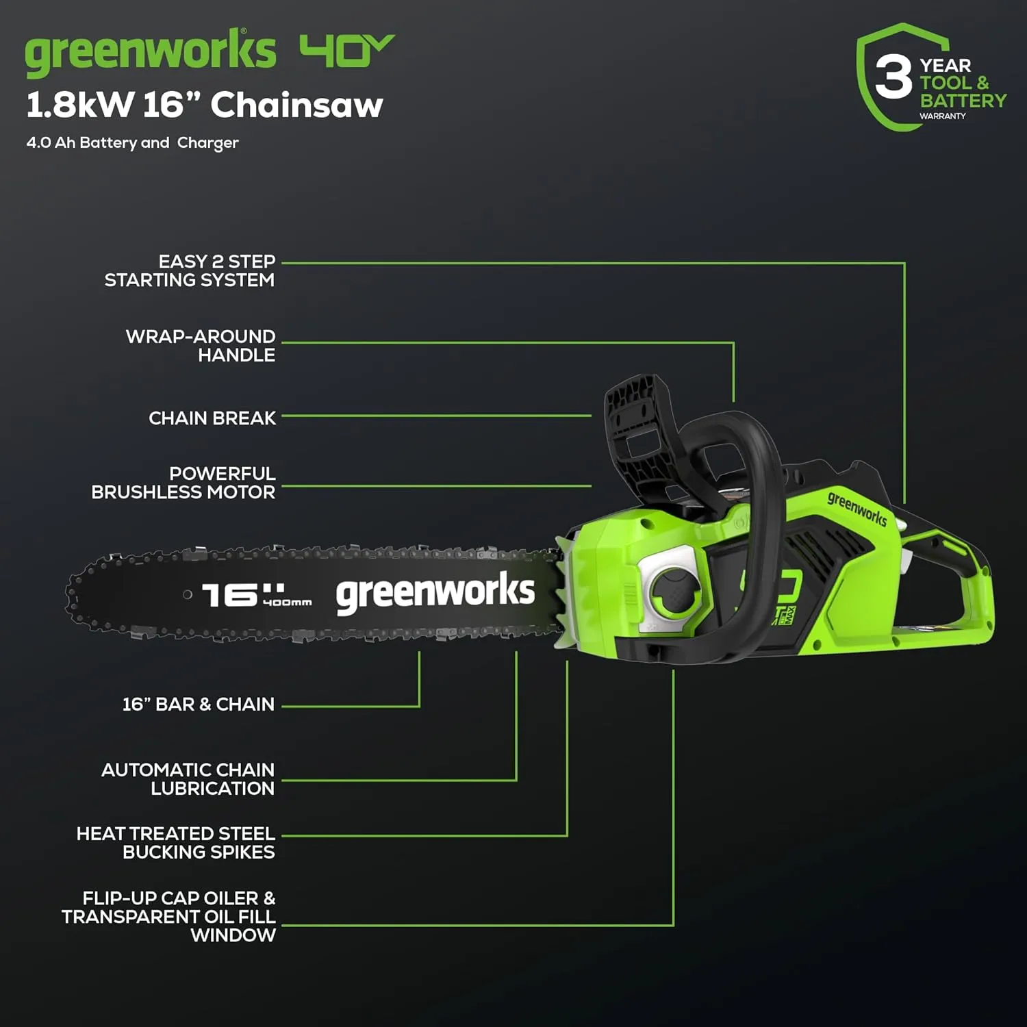 Greenworks 40V 16" Brushless Cordless Chainsaw (Gen 2) (Great For Tree Felling, Limbing, Pruning, and Firewood / 75  Compatible Tools), 4.0Ah Battery and Charger Included