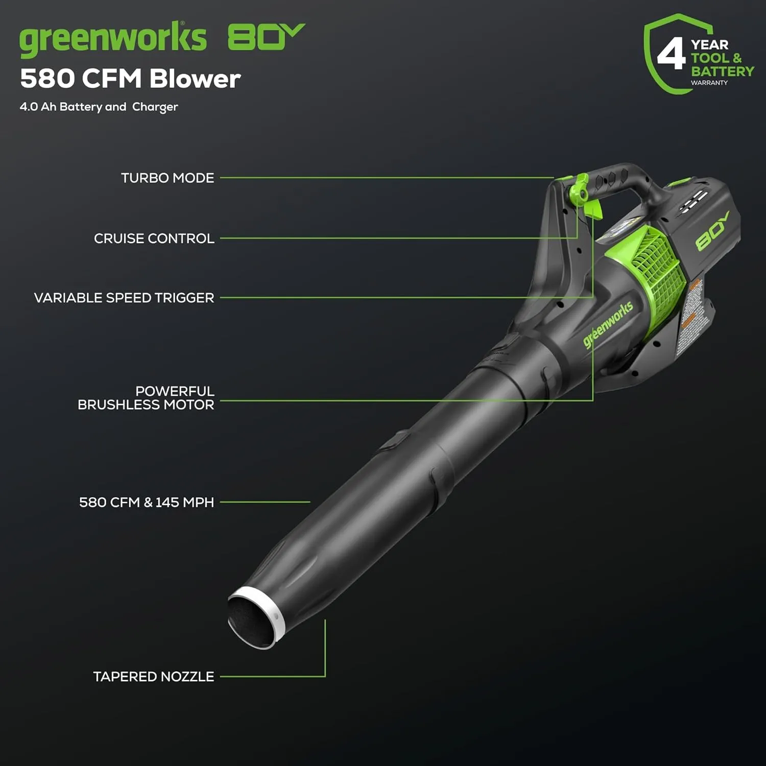 Greenworks 80V 21” Brushless (Self-Propelled) Cordless Electric Lawn Mower   (580 CFM) Axial Leaf Blower (75  Compatible Tools), 4.0Ah Battery and 60 Minute Rapid Charger, Green and Black